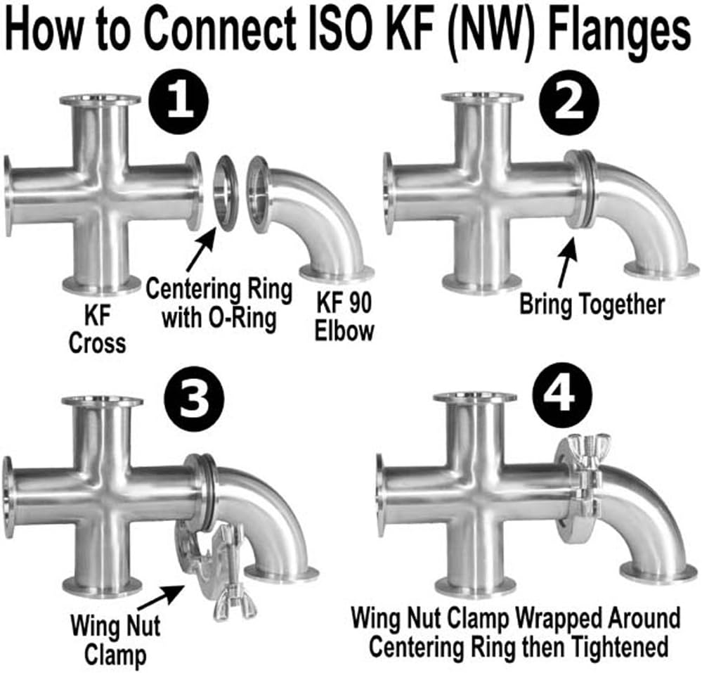 View 5